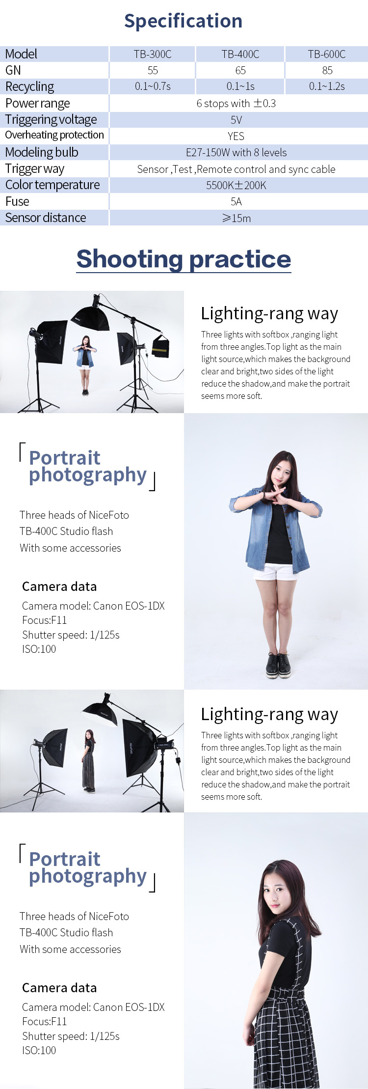 Đèn flash Nicefoto TB300C